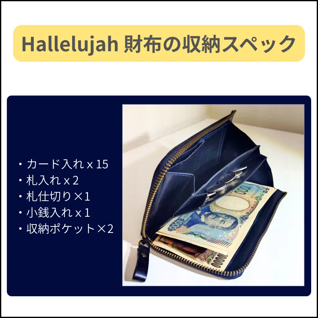 Hallelujah L字ファスナー財布の内部収納スペック。カード入れ15枚、札入れ2カ所、仕切り、小銭入れ、ポケット付き。