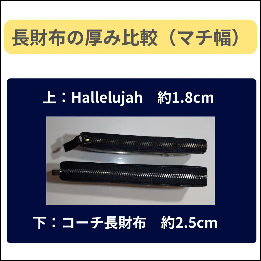 コーチ長財布とHallelujah L字ファスナー財布の厚み比較（マチ幅1.8cmと2.5cm）